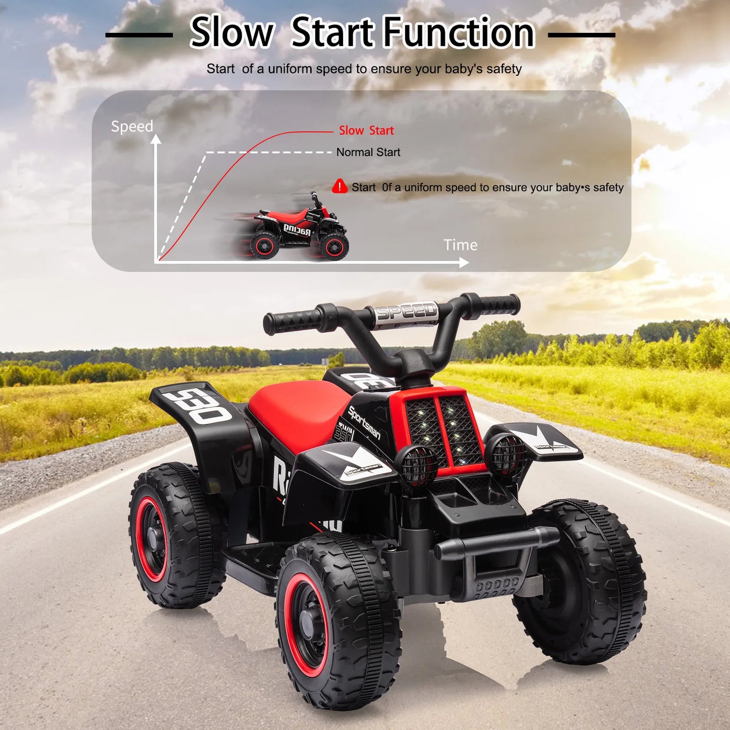Kids Ride On ATV
