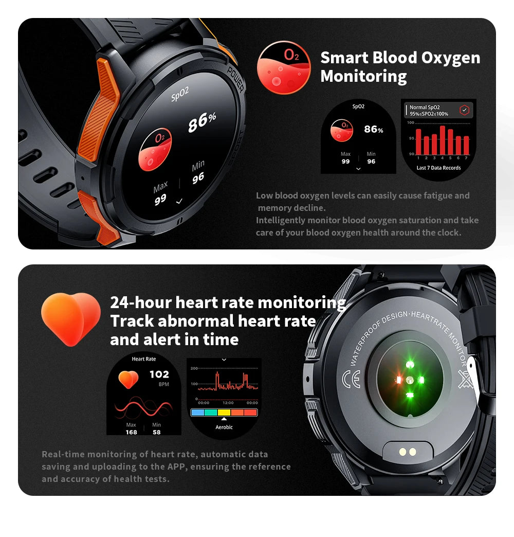 SmartWatch