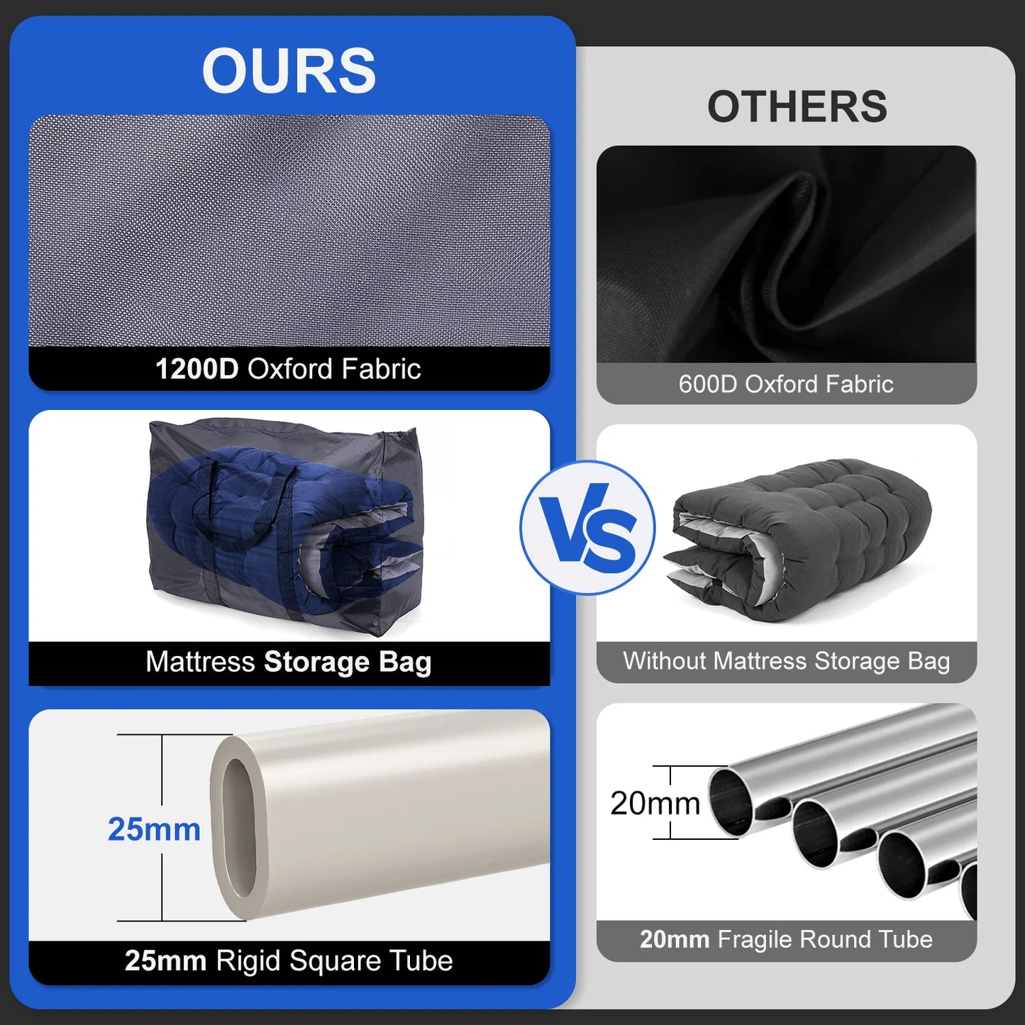 Folding Camping Cot W/Mat for Adults