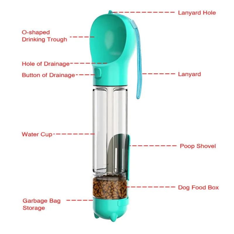 Dog Water Bottle