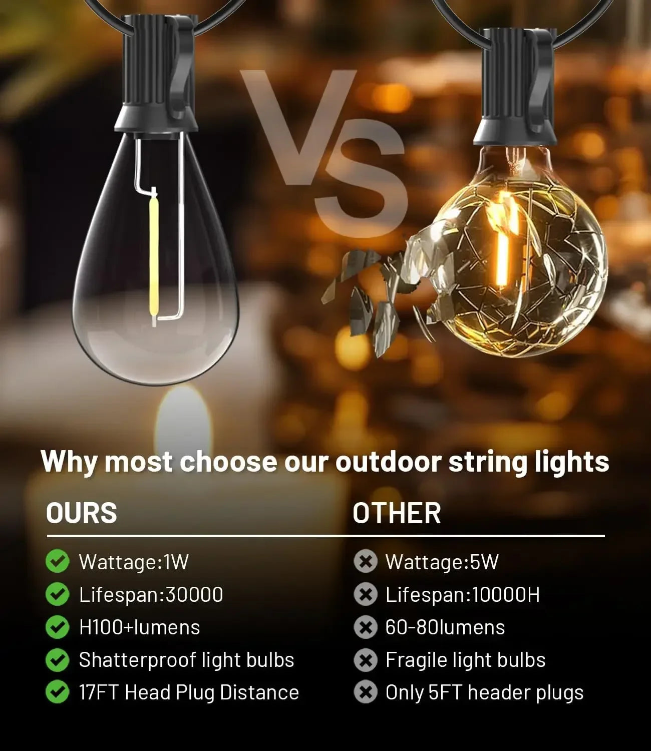200FT Outdoor String Lights, Ultra Long Waterproof
