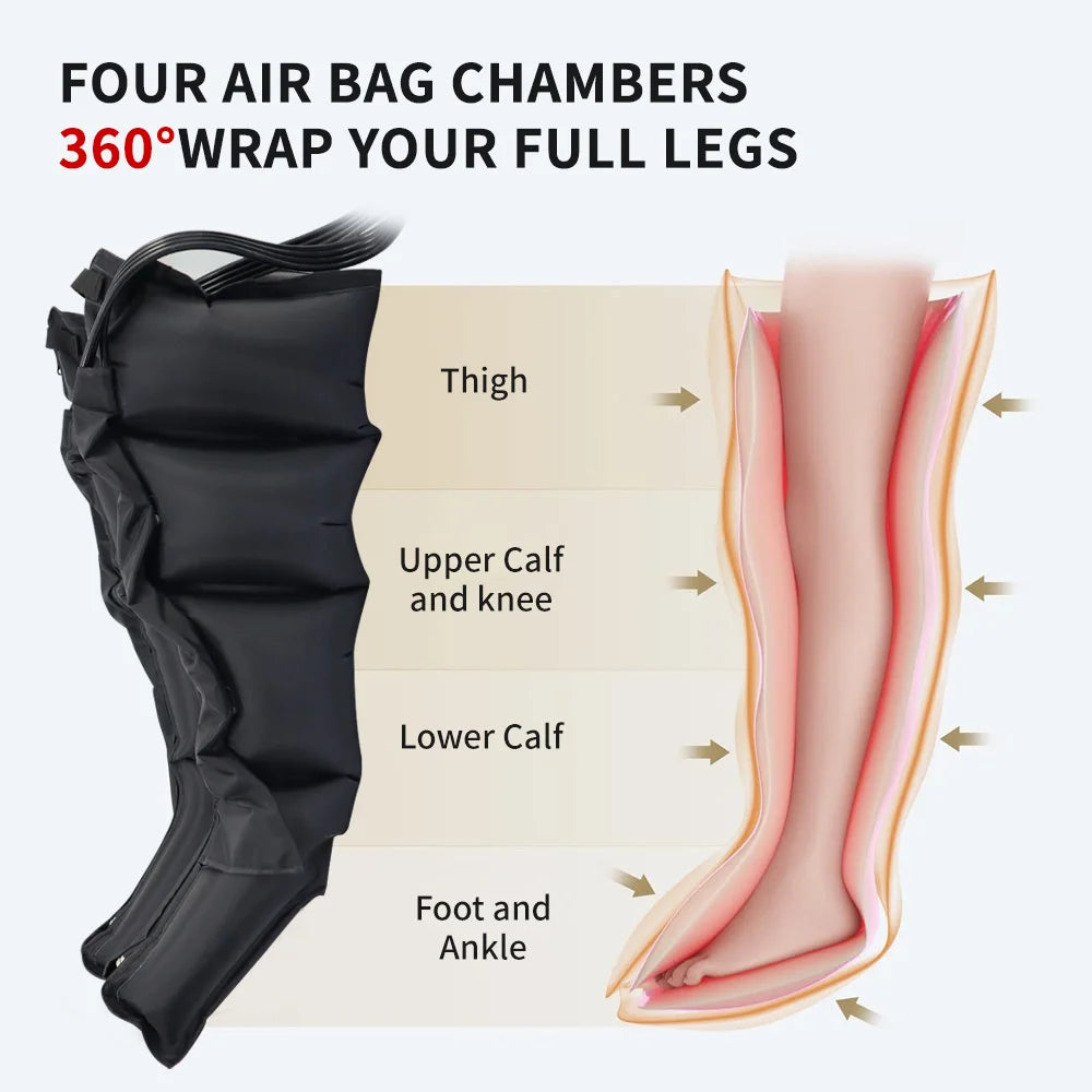 Air Compression Leg Massager