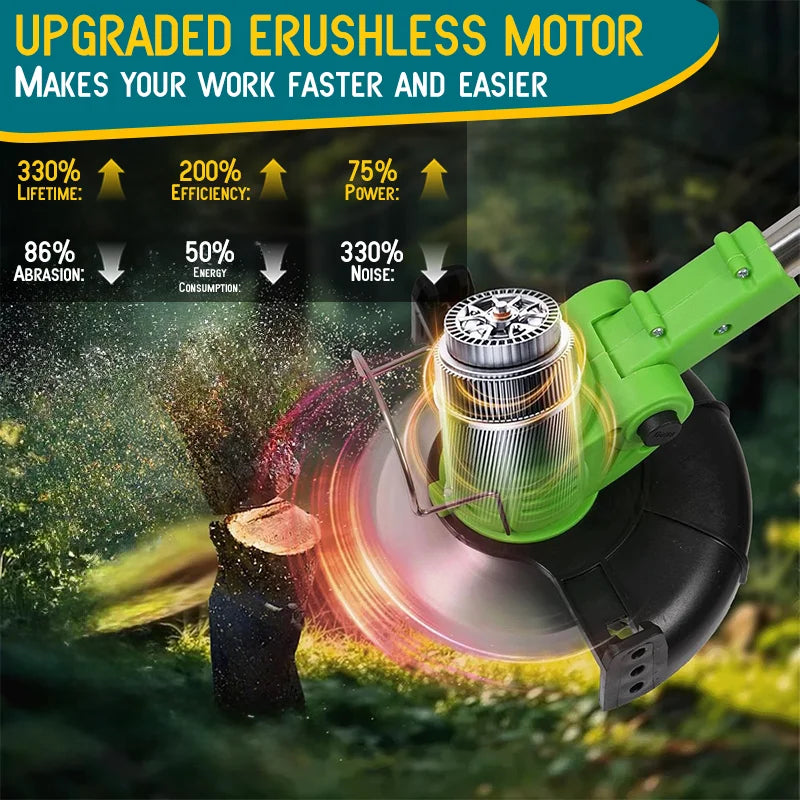 Cordless Lawn Mowers for Efficient Gardening Tools and Yard Maintenance
