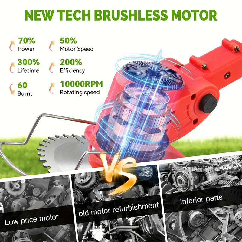 Cordless Lawn Mowers for Efficient Gardening Tools and Yard Maintenance