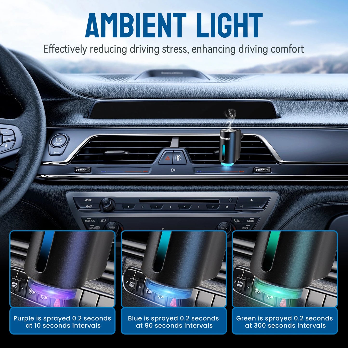 Na M80 Smart Car Air Aromatherapy Diffuser Auto On Off
