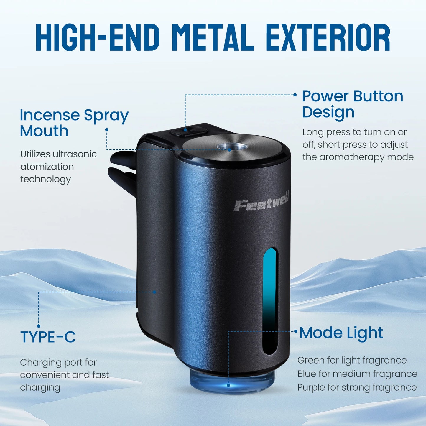 Na M80 Smart Car Air Aromatherapy Diffuser Auto On Off