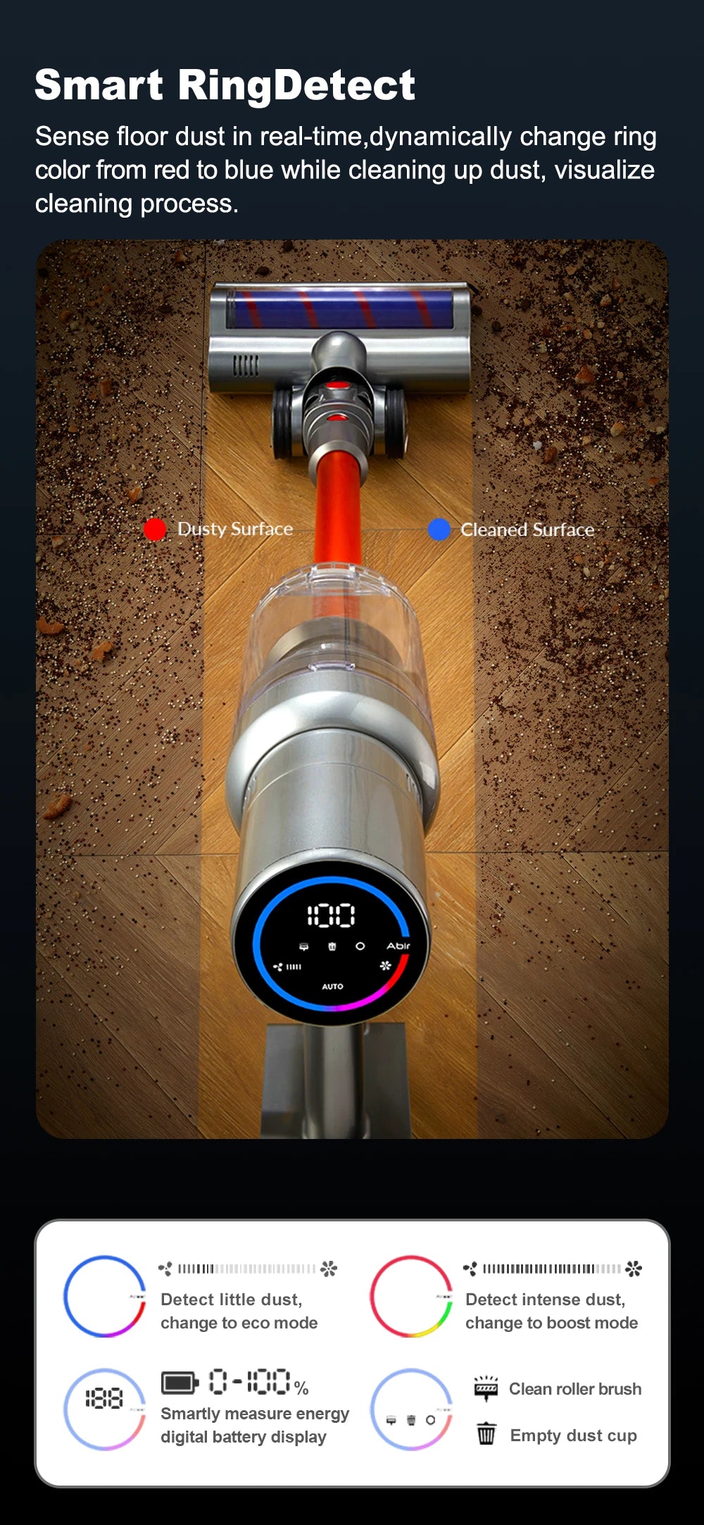 Cordless Handheld Vacuum Cleaner