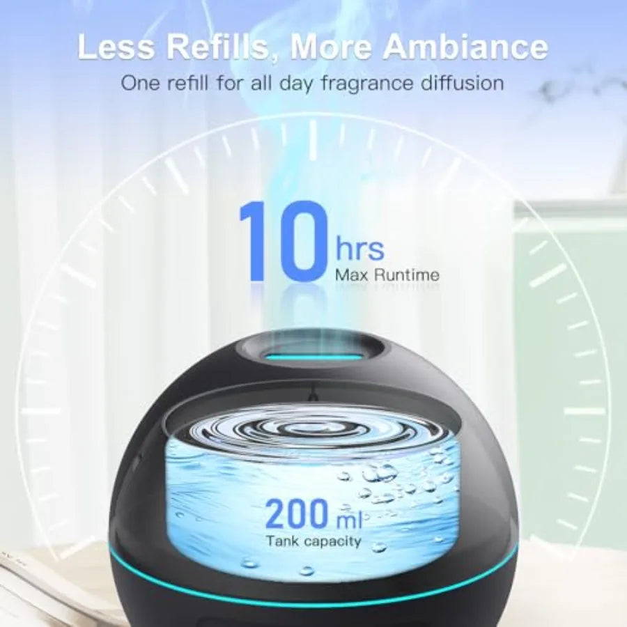 Essential Oil Diffuser Ultrasonic Aromatherapy For Home Use