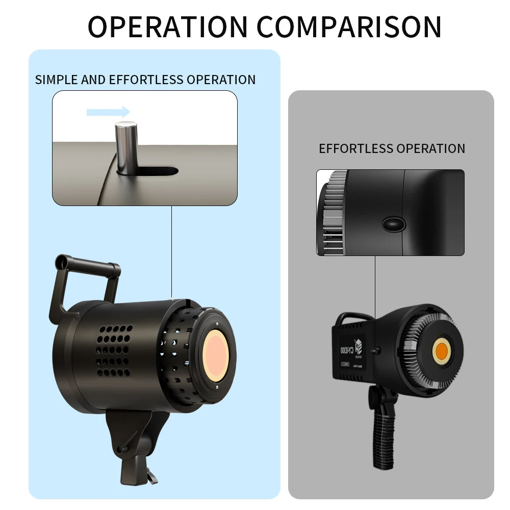 Globe Lantern Softbox Diffuser 65cm 115W Lighting For Film Video