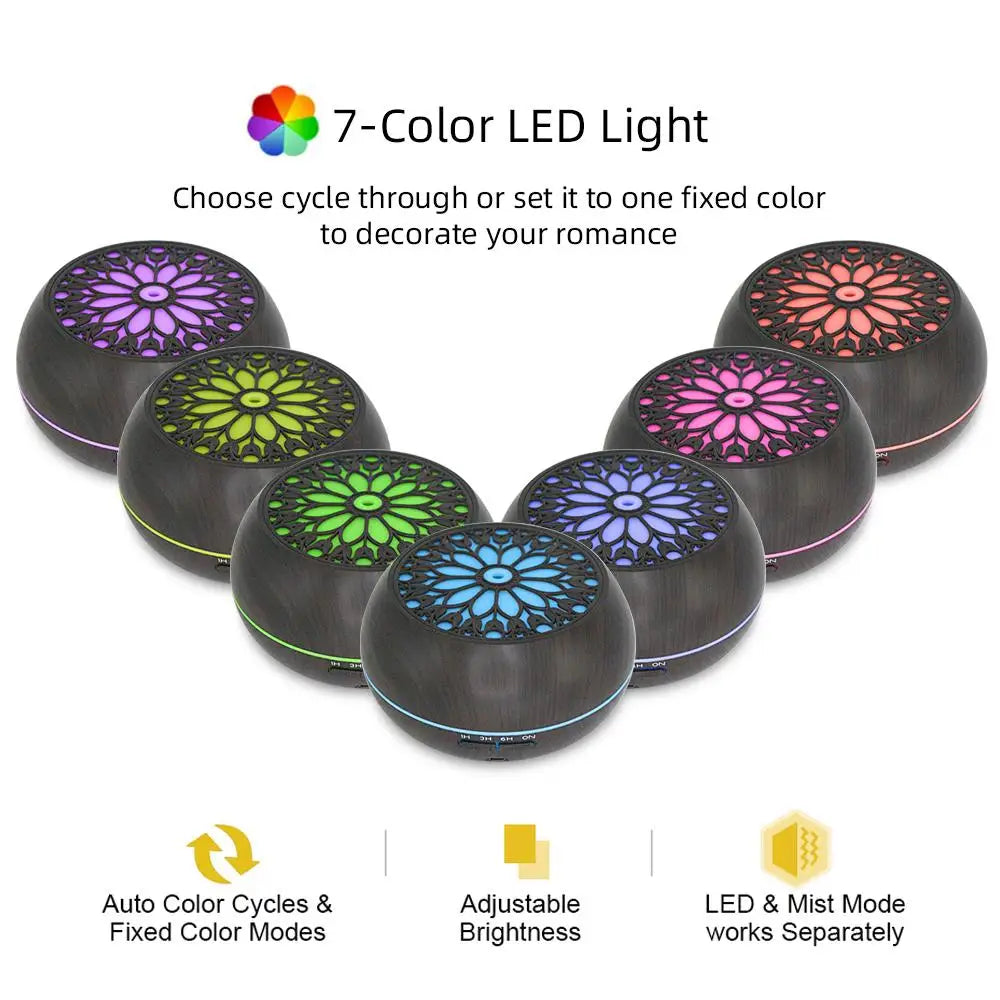 Essential Oil Diffuser With Remote and Six Scents Auto Off