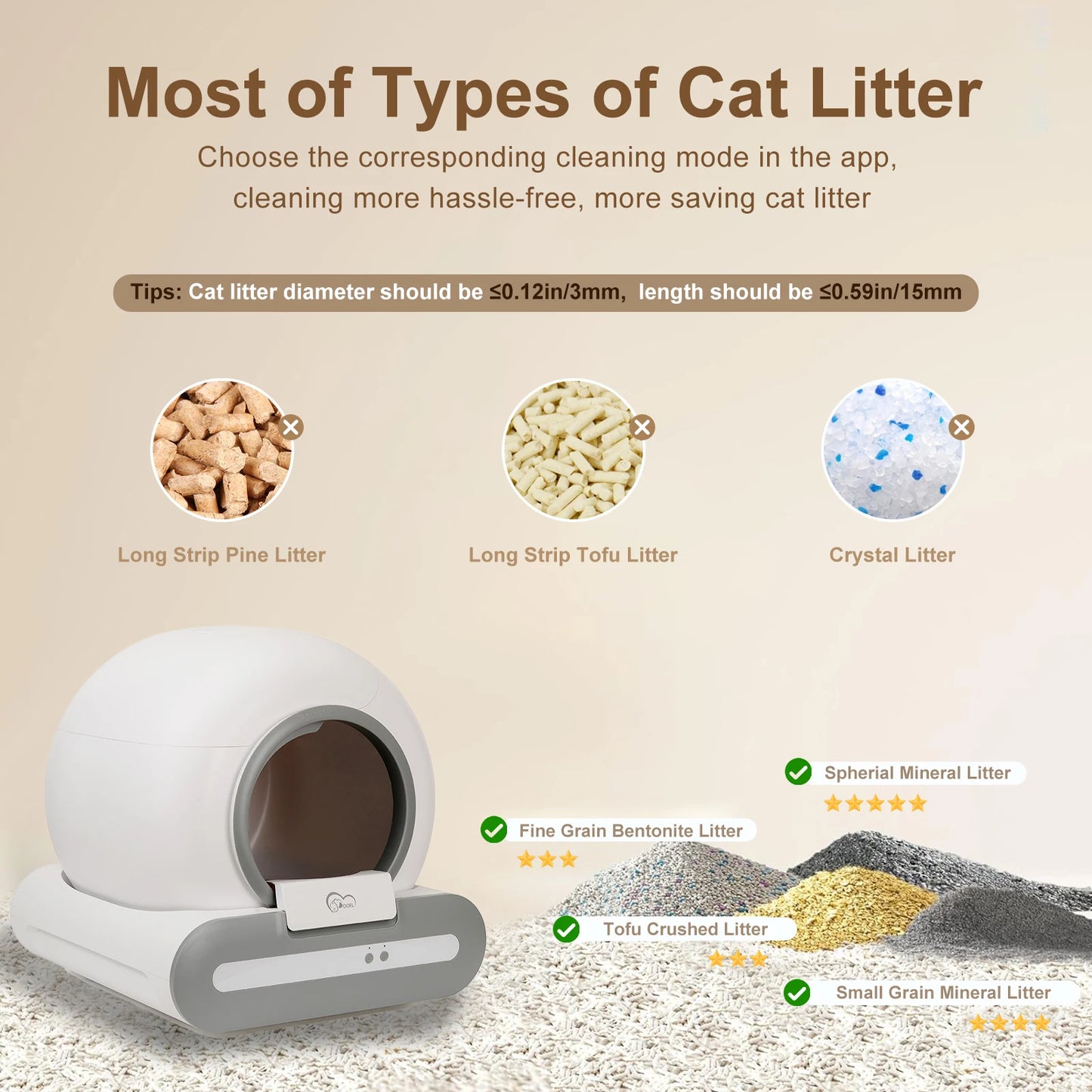 App Controlled Self Cleaning Cat Litter Box With WiFi Connection