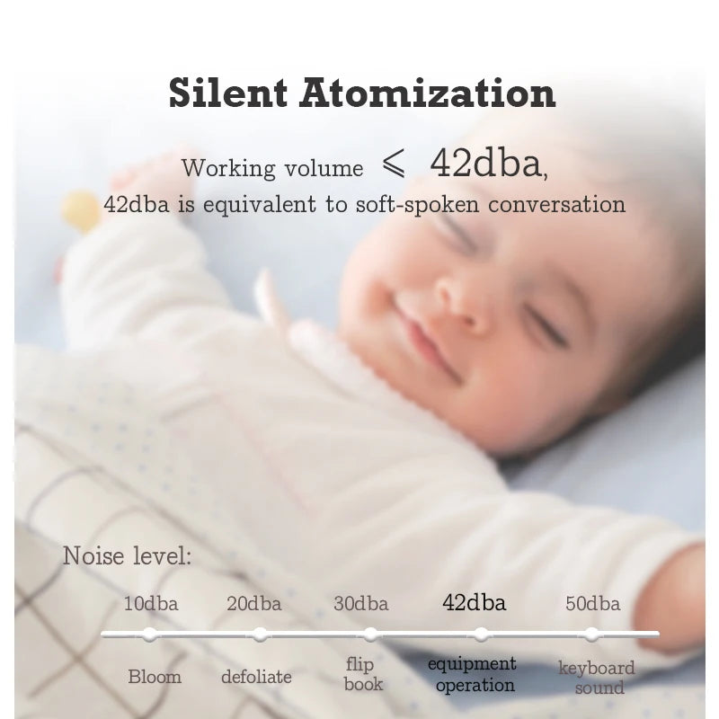 Namste Aroma Diffuser Air Purifier Metal Body 14W HVAC