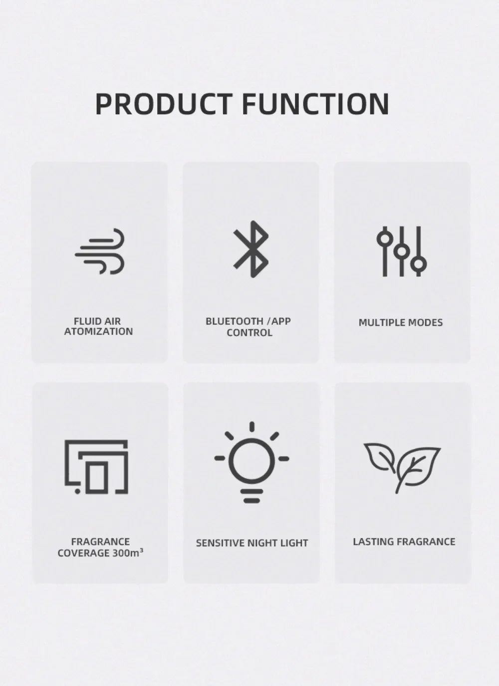 Aroma Diffuser 300m3 Wall Plug With Adjustable Spray Timer