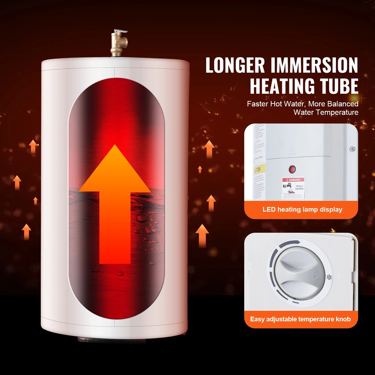 SucceBuy 75L Electric Water Heater Tankless Instant Hot Water Heater
