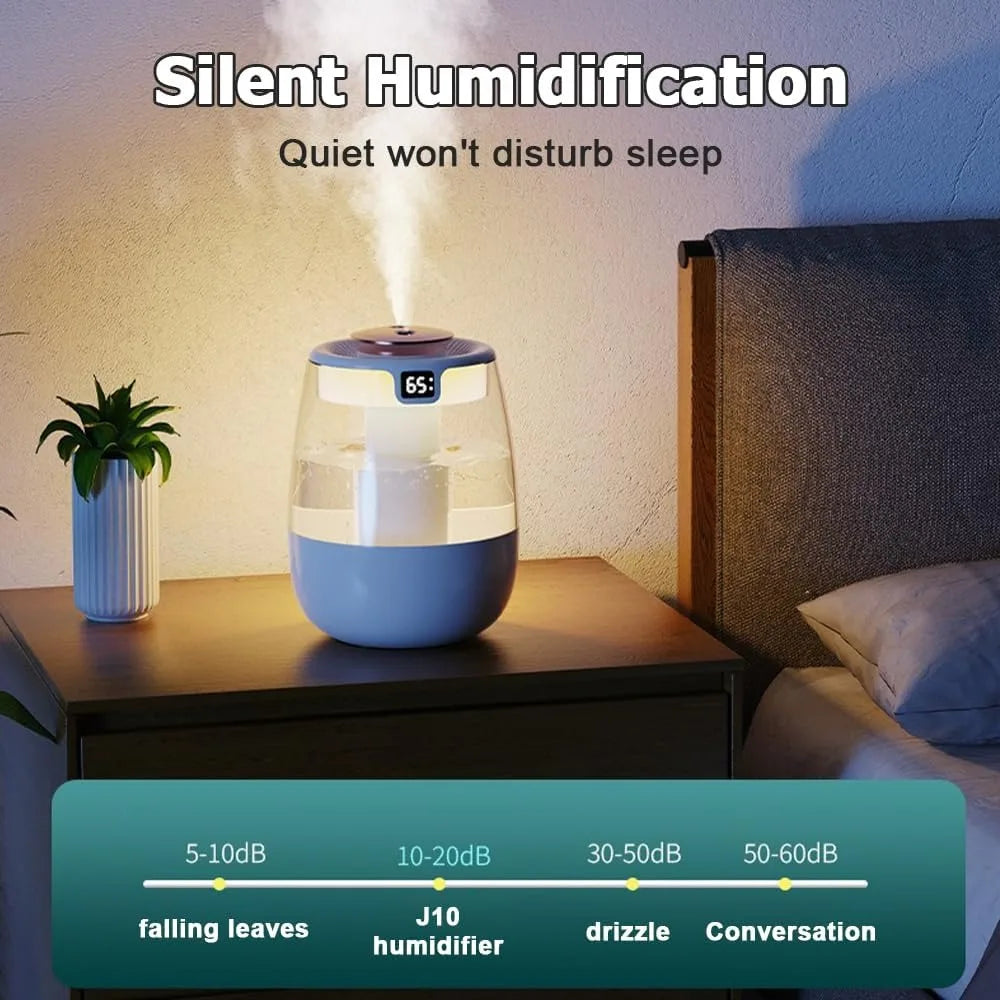 Double Spray Humidifier USB Powered Mist For Rooms