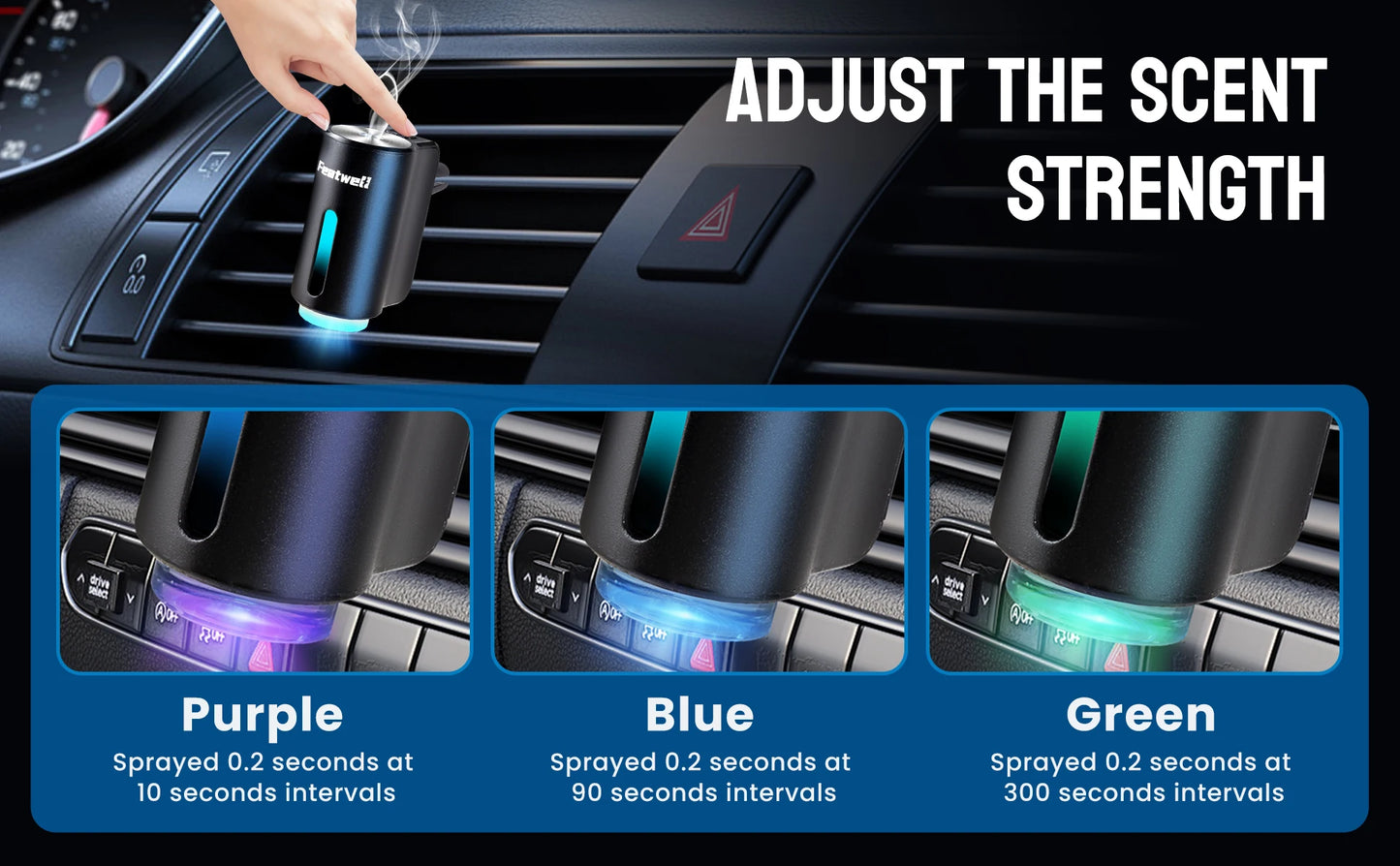 Na M80 Smart Car Air Aromatherapy Diffuser Auto On Off