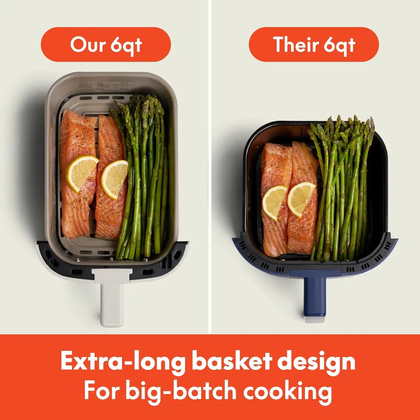 Bella Slim Air Fryer Fits Anywhere Kitchenware With Ceramic Nonstick