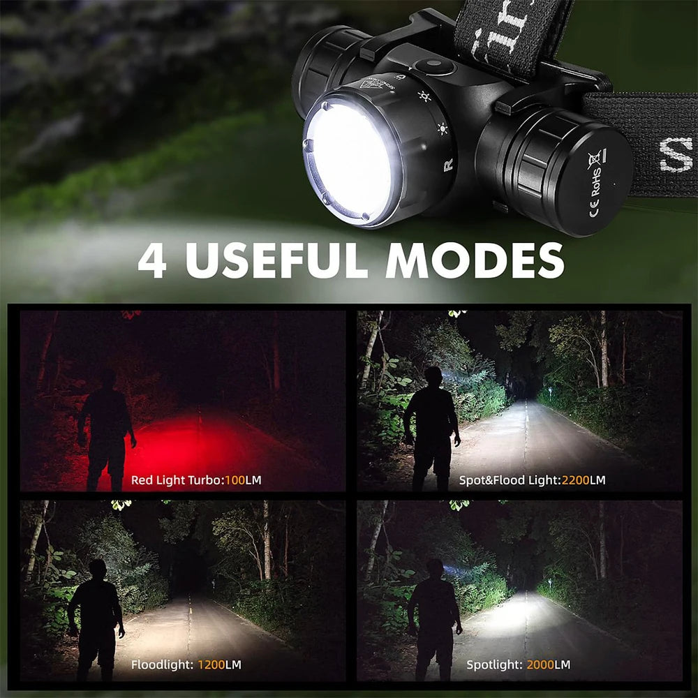 SFT40 18650 USB C Rechargeable Headlamp For Hunting And Hiking