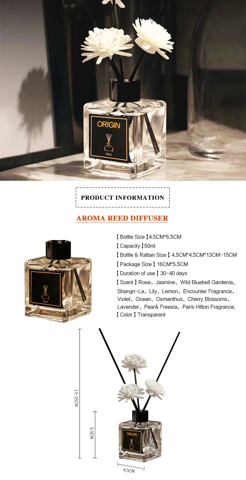 Senhai Reed Diffuser Hilton ShangriLa Rattan Fragrance