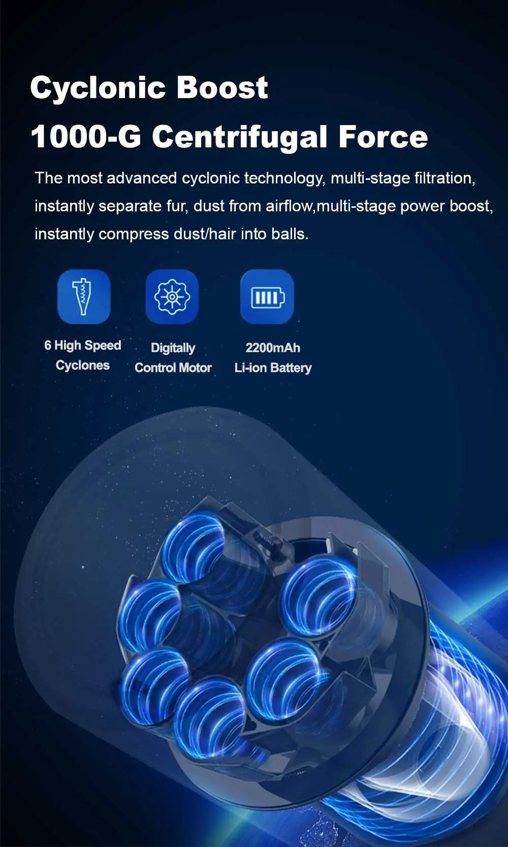 Cordless Handheld Vacuum Cleaner