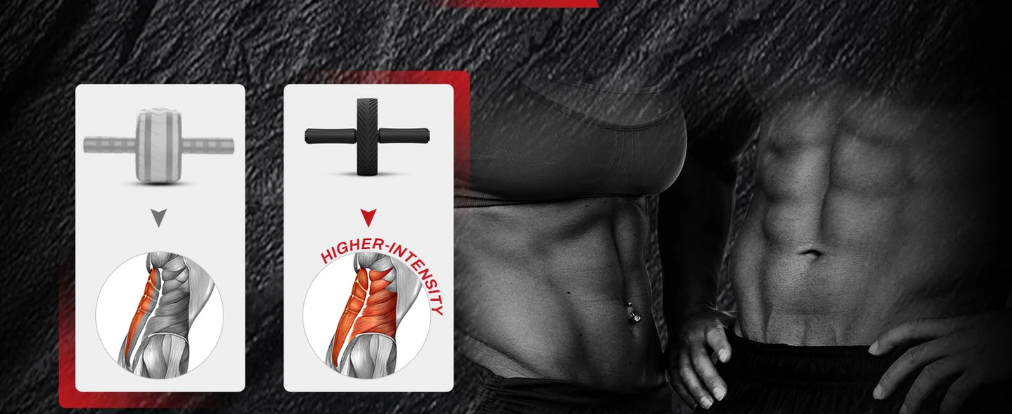 Ab Roller For Core Strength Training And Abdominal Definition