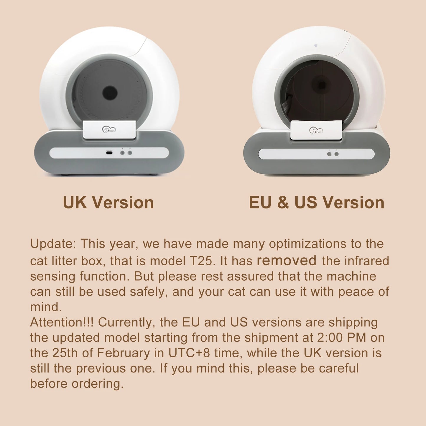App Controlled Self Cleaning Cat Litter Box With WiFi Connection