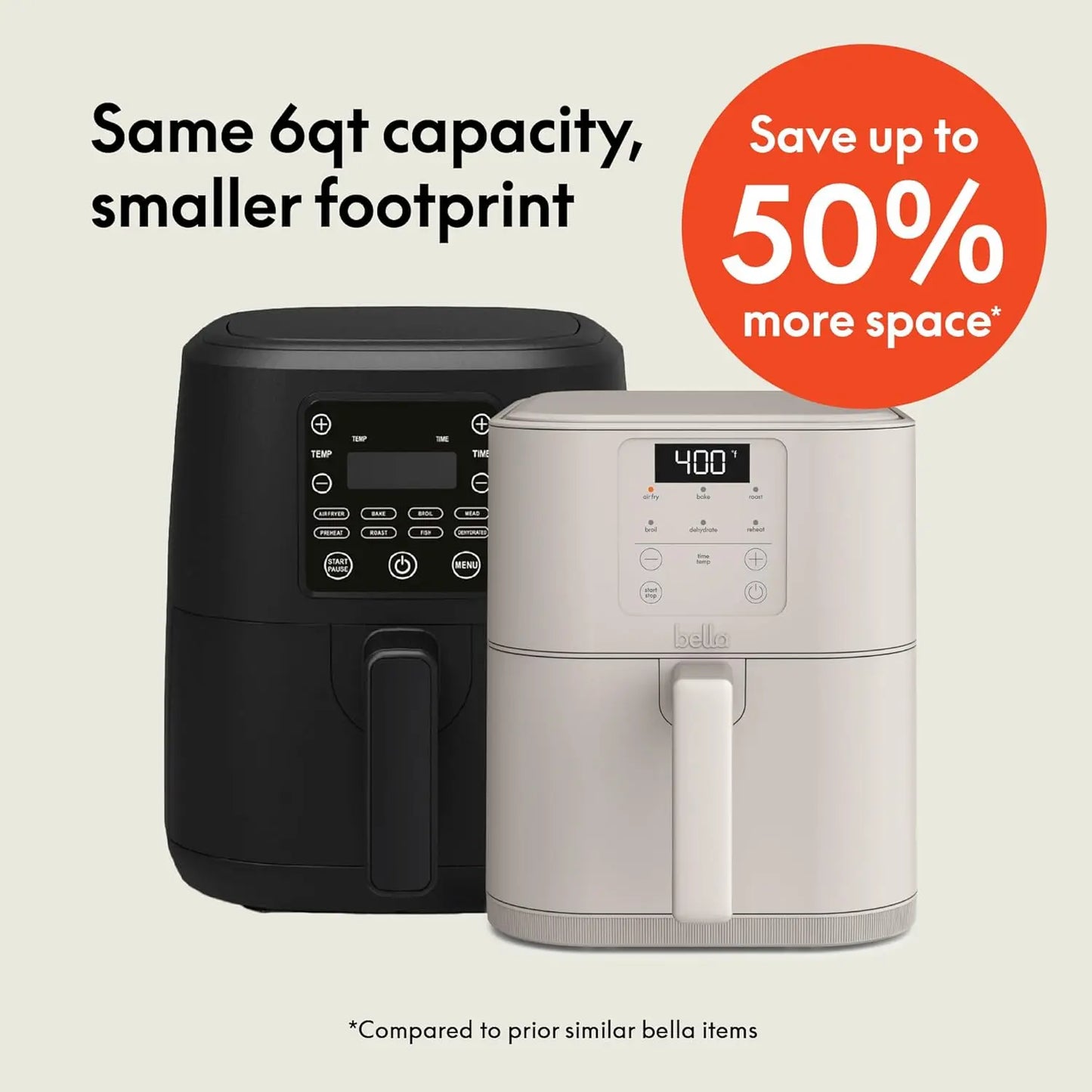 Bella Slim Air Fryer Fits Anywhere Kitchenware With Ceramic Nonstick