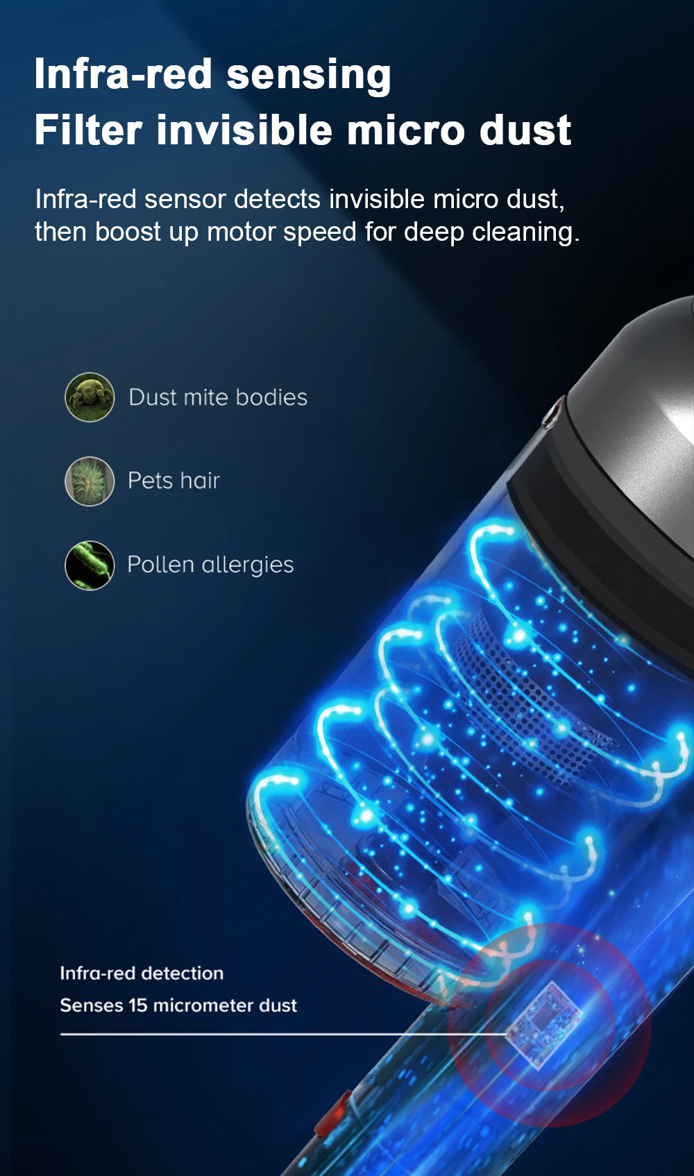 Cordless Handheld Vacuum Cleaner