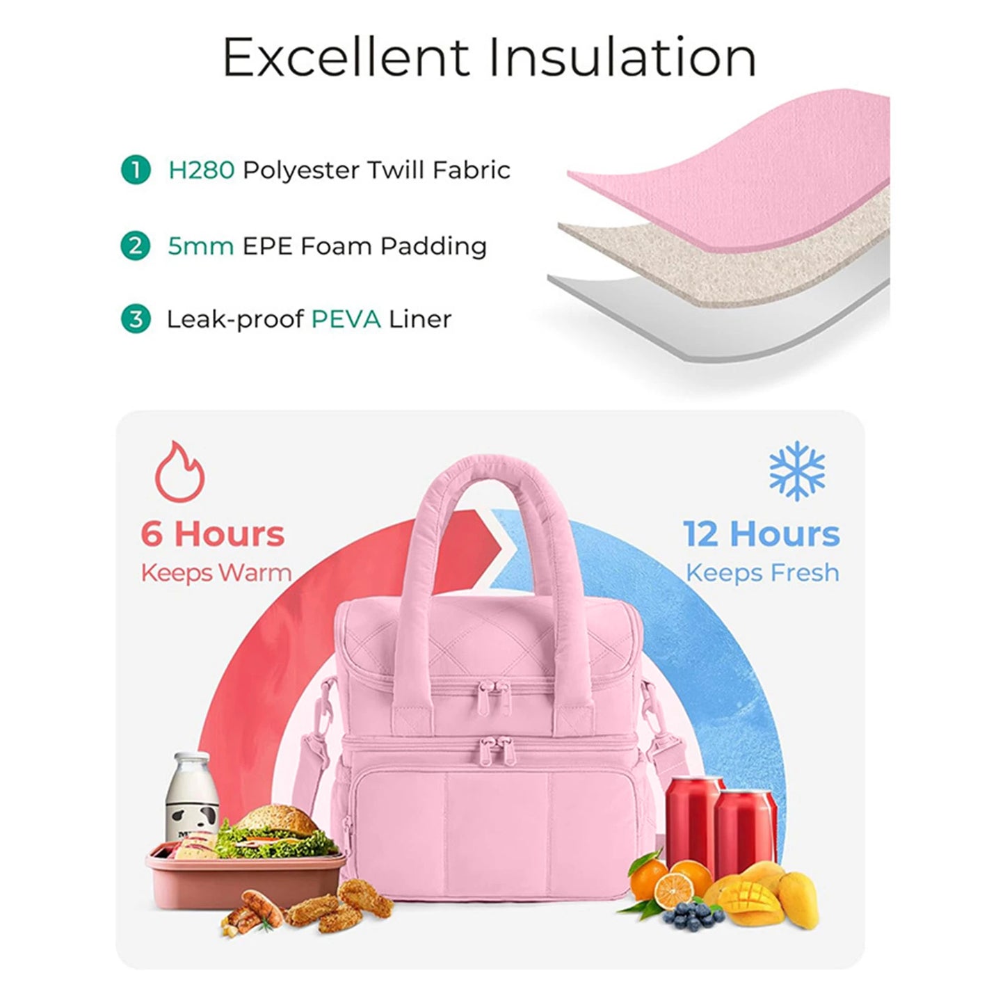 Insulated Two-Tier Lunch Bag With Large Capacity For Work Or Travel