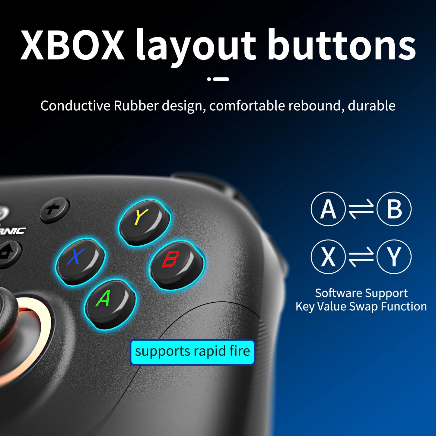 Anbernic Xbox Gamepad Controller for PC Android iOS Steam
