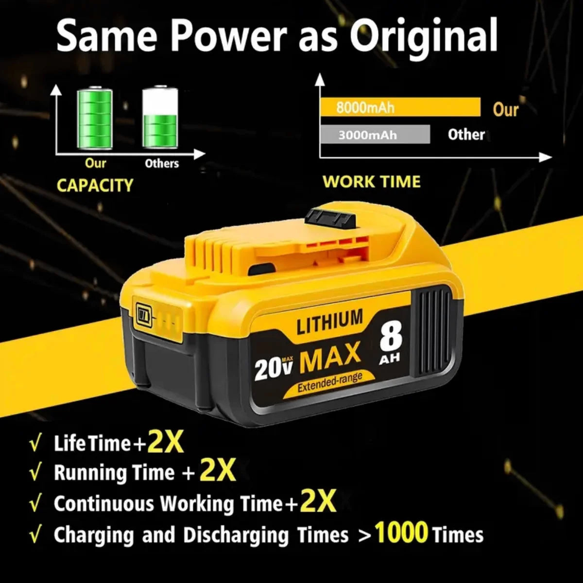 Dewalt 20V 8000mAh Lithium Ion Replacement Battery