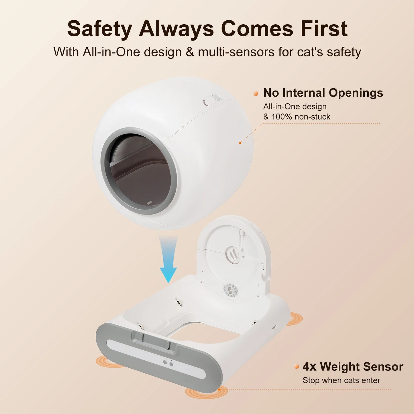 App Controlled Self Cleaning Cat Litter Box With WiFi Connection