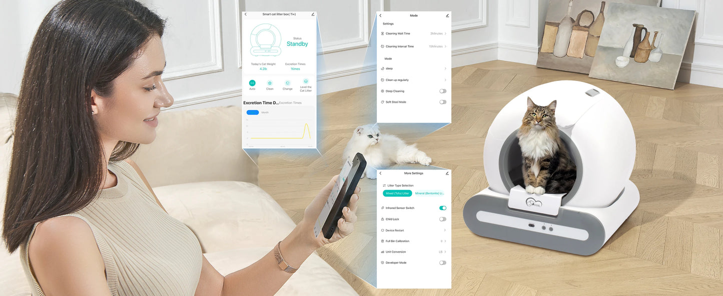 App Controlled Self Cleaning Cat Litter Box With WiFi Connection