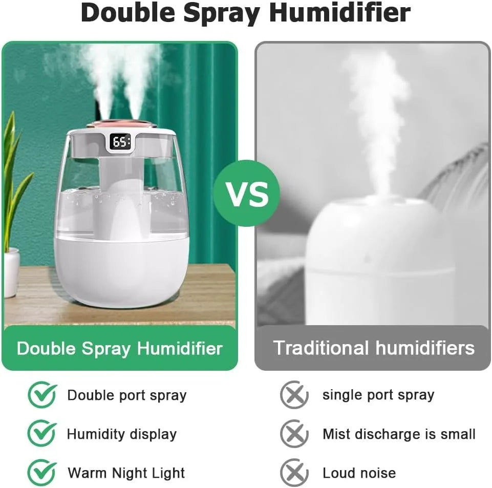 Double Spray Humidifier USB Powered Mist For Rooms
