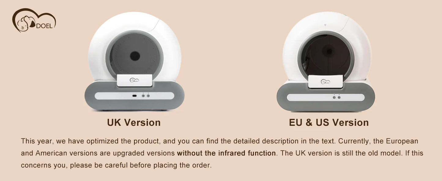 App Controlled Self Cleaning Cat Litter Box With WiFi Connection