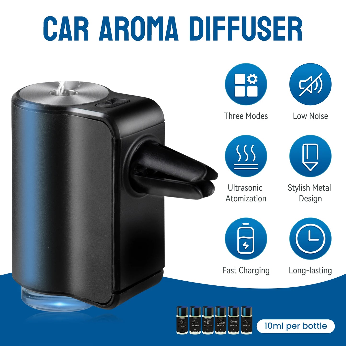 Na M80 Smart Car Air Aromatherapy Diffuser Auto On Off