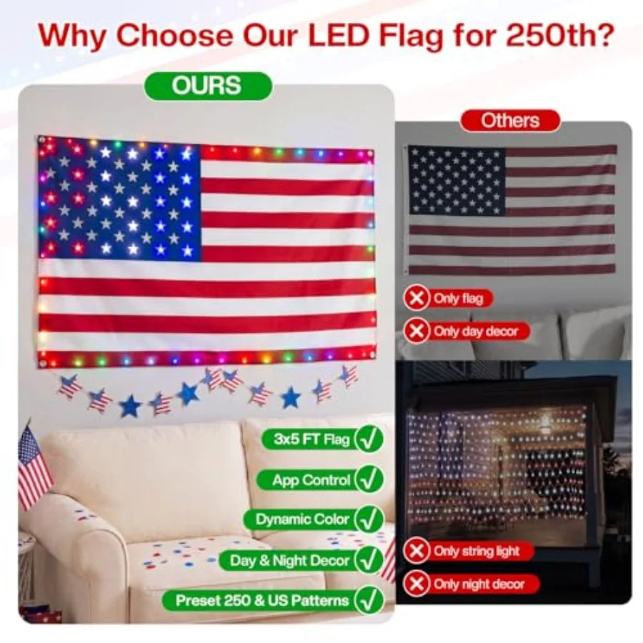 Smart Lighted American Flag App Controlled LED Flag