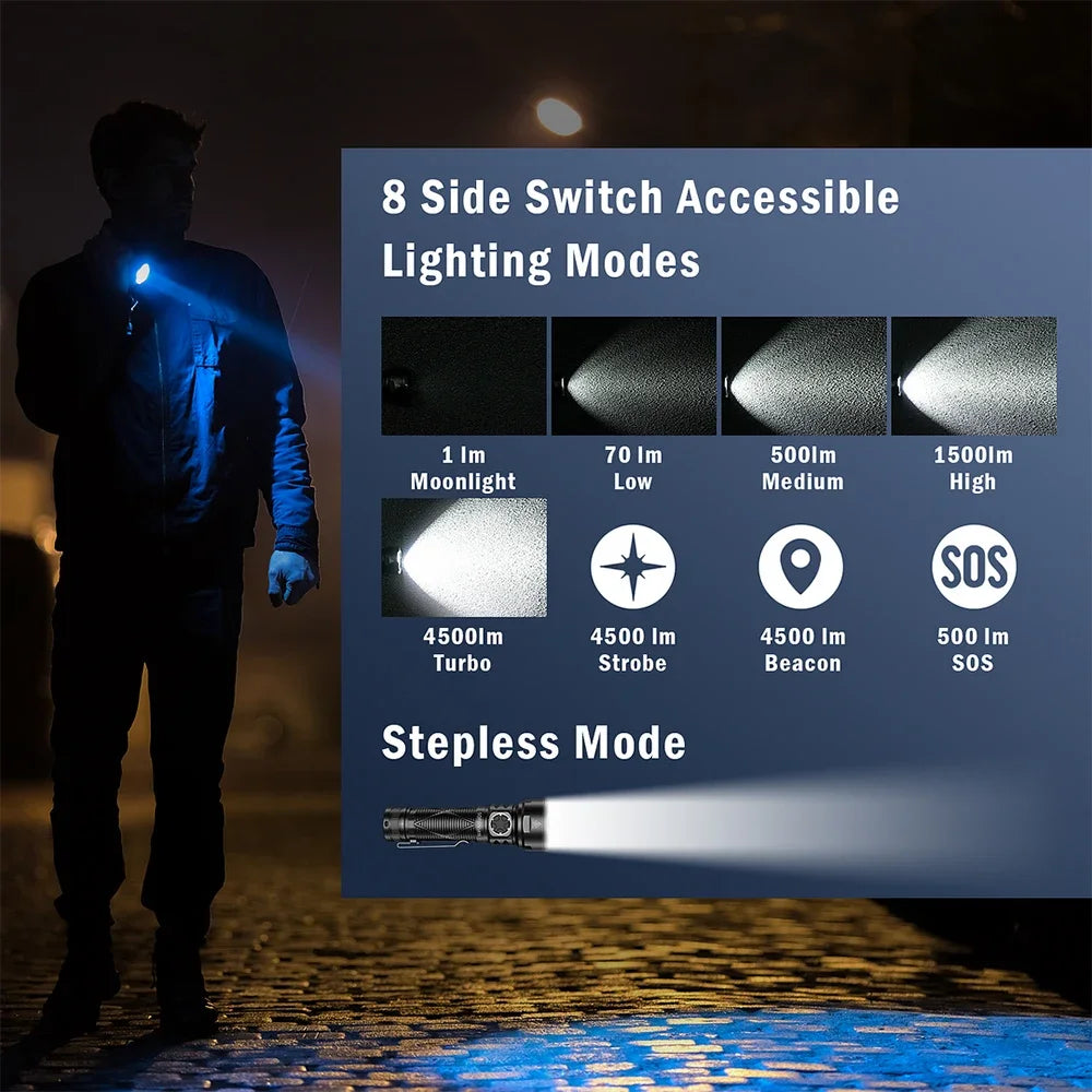 Sofirn SR15 4500LM LED Flashlight Camping Hiking Outdoor