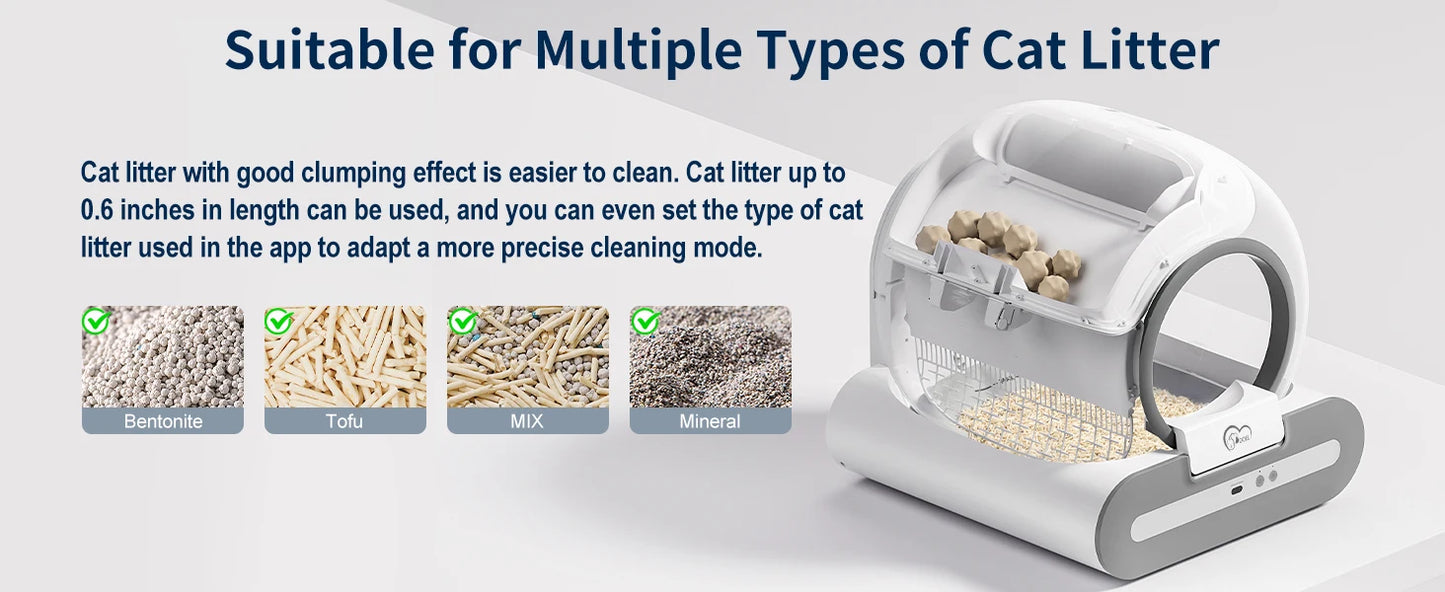 App Controlled Self Cleaning Cat Litter Box With WiFi Connection