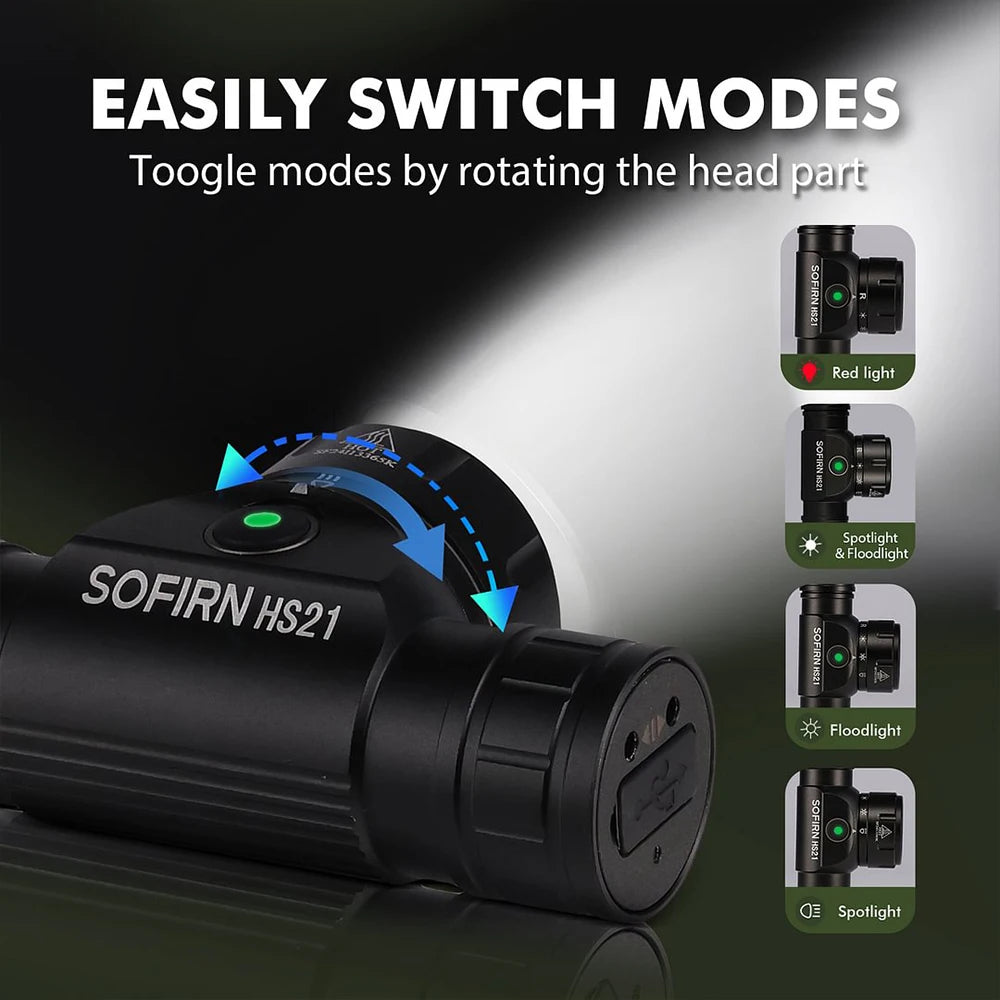 SFT40 18650 USB C Rechargeable Headlamp For Hunting And Hiking