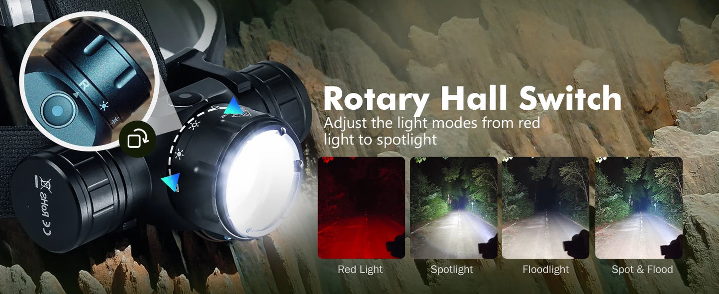 SFT40 18650 USB C Rechargeable Headlamp For Hunting And Hiking