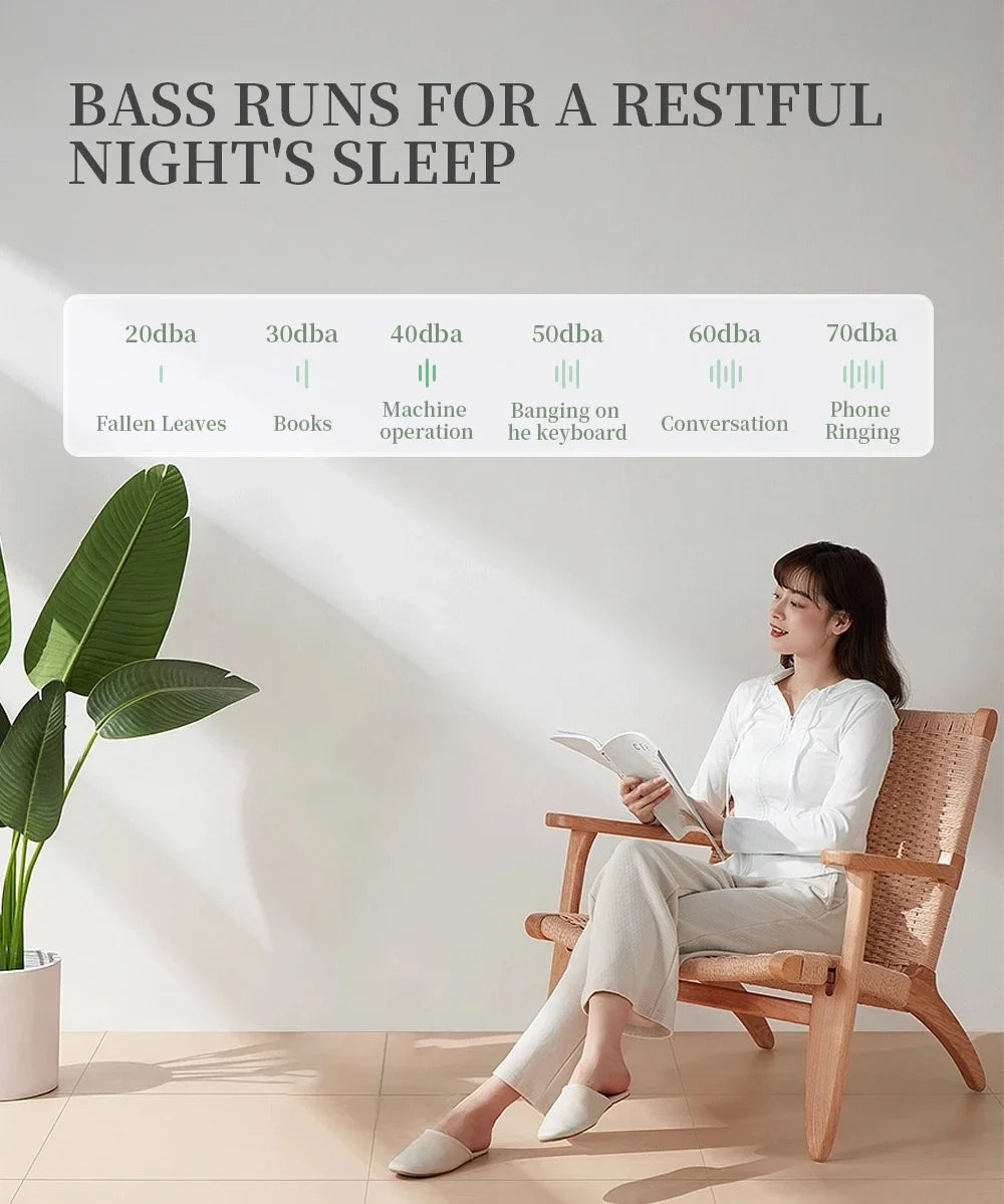 Namste Bluetooth Aroma Diffuser With Essential Oils 1000-1500m3 Coverage