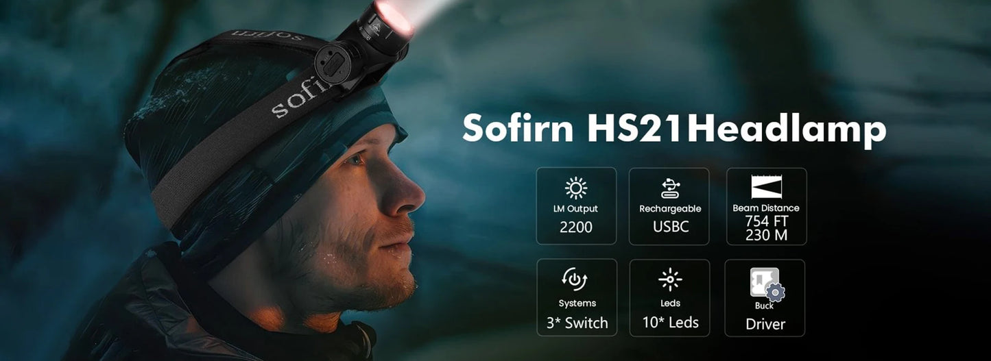 SFT40 18650 USB C Rechargeable Headlamp For Hunting And Hiking