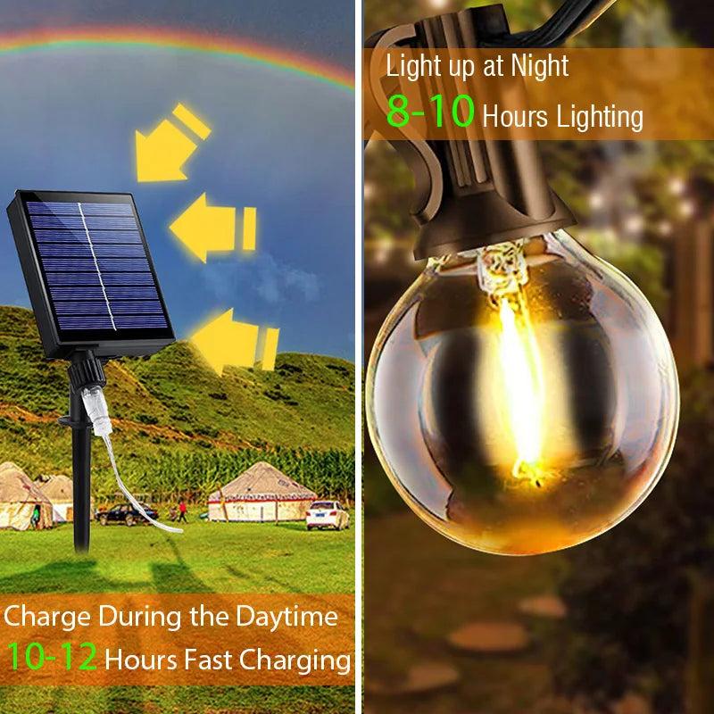 Outdoor G40 LED String Lights Waterproof Solar Powered Copper Body