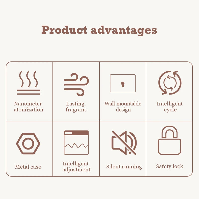 Namste Aroma Diffuser Air Purifier Metal Body 14W HVAC